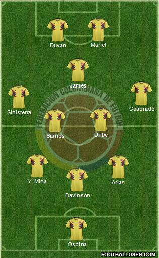 Colombia Formation 2020