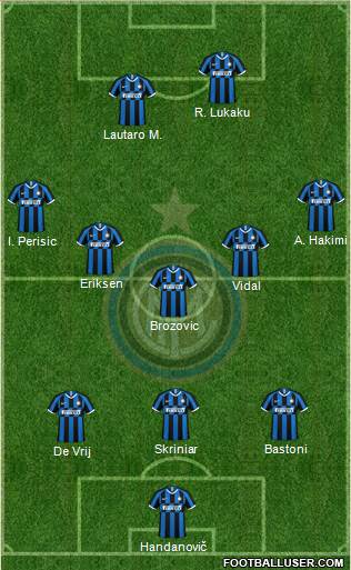 F.C. Internazionale Formation 2020