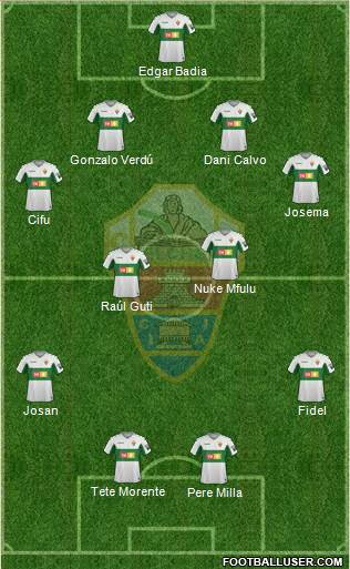 Elche C.F., S.A.D. Formation 2020