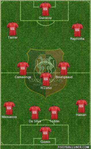 Stade Rennais Football Club Formation 2020