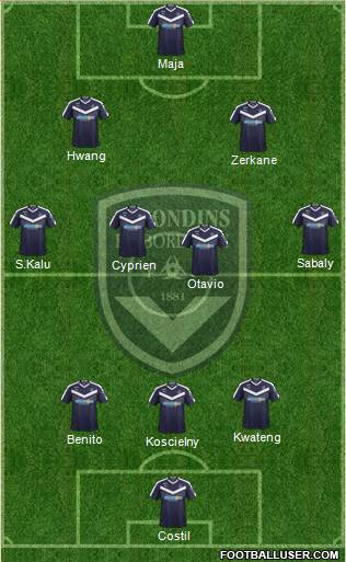 FC Girondins de Bordeaux Formation 2020