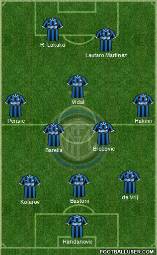 F.C. Internazionale Formation 2020