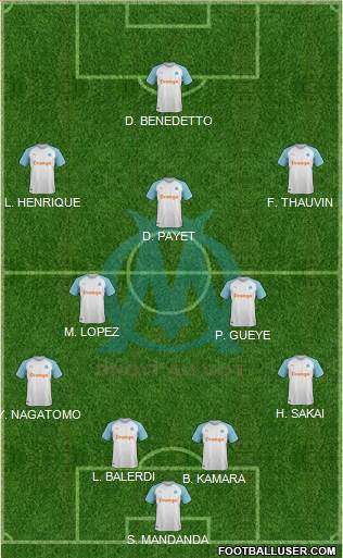 Olympique de Marseille Formation 2020