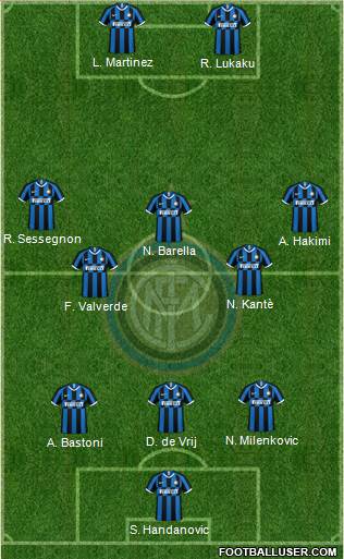 F.C. Internazionale Formation 2020