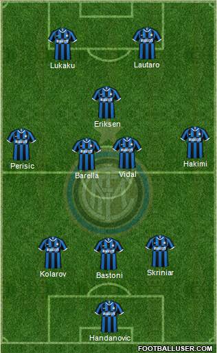 F.C. Internazionale Formation 2020