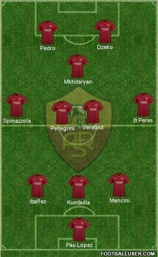 AS Roma Formation 2020