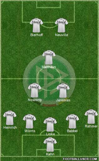 Germany Formation 2020