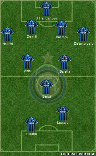 F.C. Internazionale Formation 2020