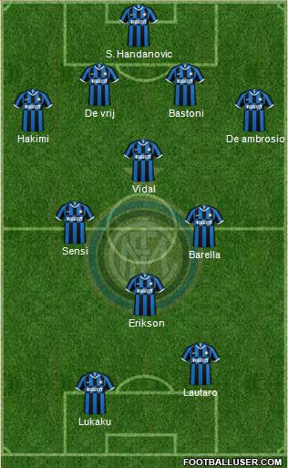 F.C. Internazionale Formation 2020