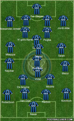 F.C. Internazionale Formation 2020