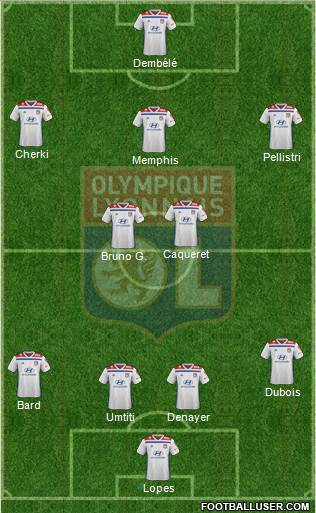 Olympique Lyonnais Formation 2020