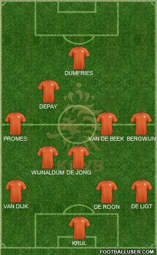 Holland Formation 2020