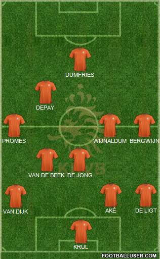 Holland Formation 2020