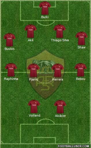 AS Roma Formation 2020