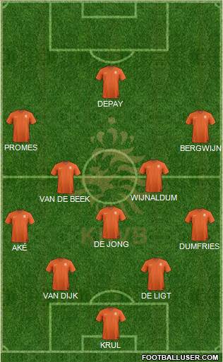 Holland Formation 2020