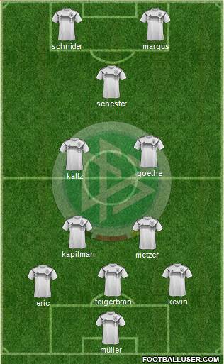 Germany Formation 2020