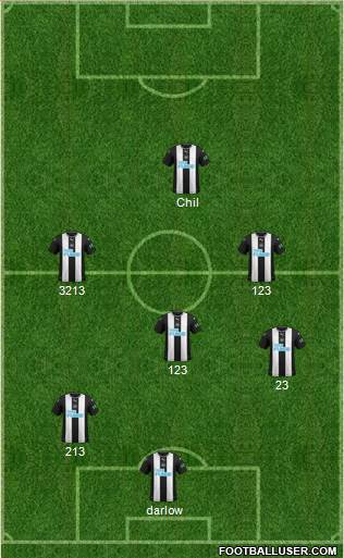 Newcastle United Formation 2020