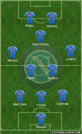 Napoli Formation 2020