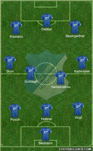 TSG 1899 Hoffenheim Formation 2020