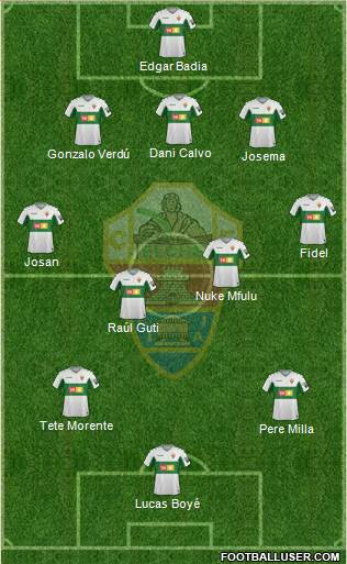 Elche C.F., S.A.D. Formation 2020