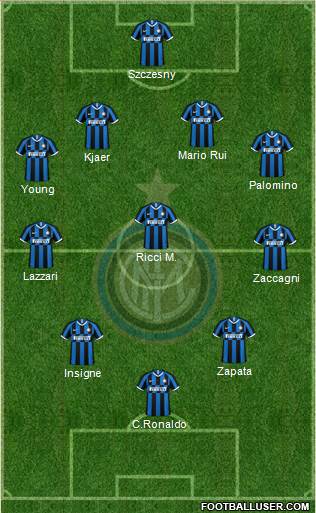 F.C. Internazionale Formation 2020