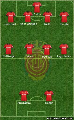 R.C.D. Mallorca S.A.D. Formation 2020