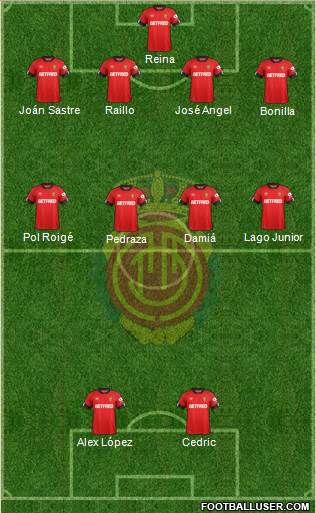 R.C.D. Mallorca S.A.D. Formation 2020