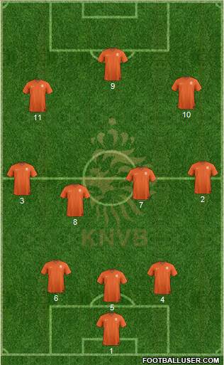 Holland Formation 2020