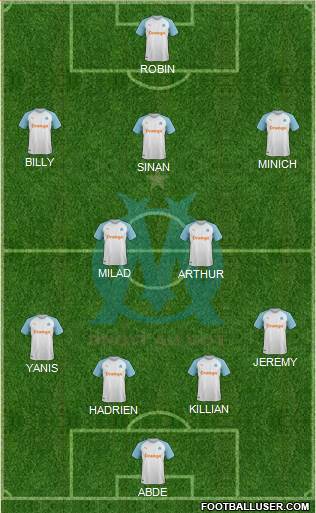 Olympique de Marseille Formation 2020