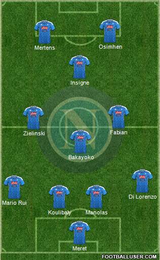 Napoli Formation 2020