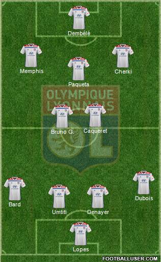 Olympique Lyonnais Formation 2020