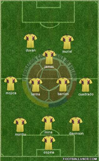 Colombia Formation 2020