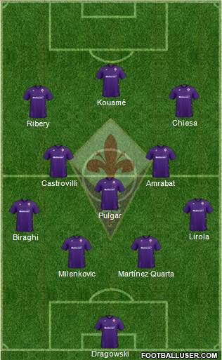 Fiorentina Formation 2020