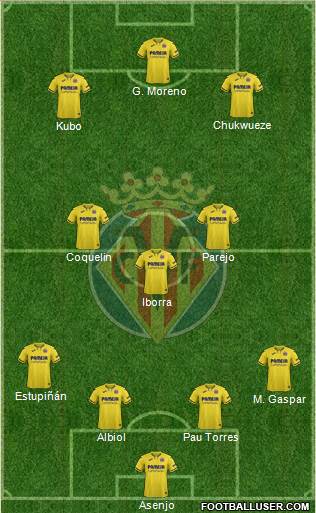 Villarreal C.F., S.A.D. Formation 2020