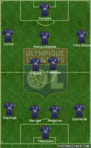 Olympique Lyonnais Formation 2020