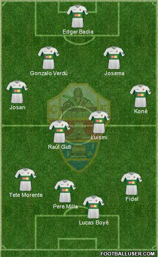 Elche C.F., S.A.D. Formation 2020