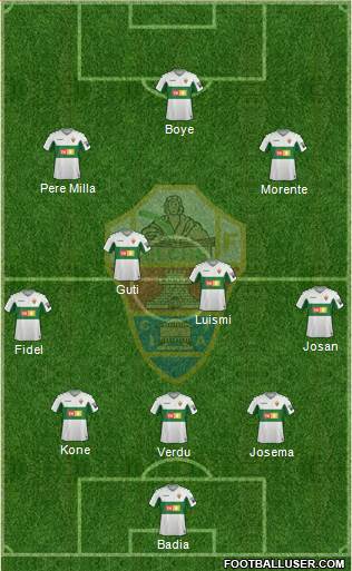 Elche C.F., S.A.D. Formation 2020