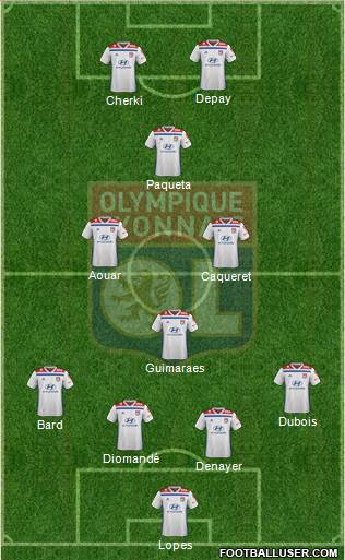 Olympique Lyonnais Formation 2020