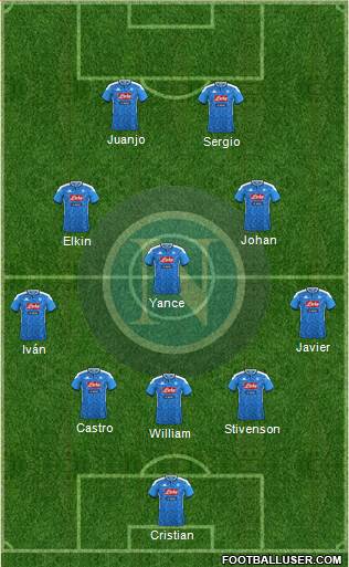 Napoli Formation 2020