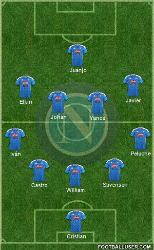 Napoli Formation 2020