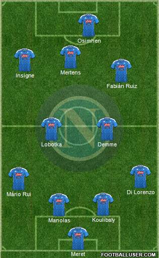 Napoli Formation 2020