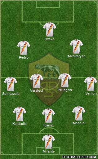 AS Roma Formation 2020