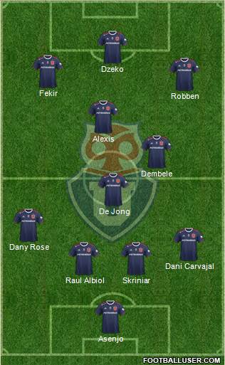 CF Universidad de Chile Formation 2020