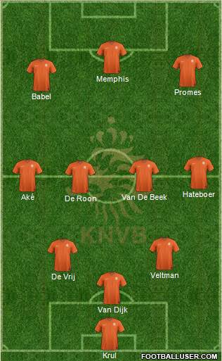 Holland Formation 2020