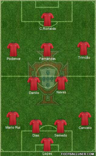 Portugal Formation 2020