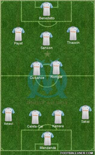 Olympique de Marseille Formation 2020