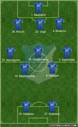 TSG 1899 Hoffenheim Formation 2020