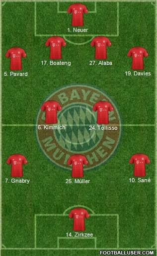 FC Bayern München Formation 2020