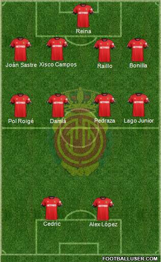 R.C.D. Mallorca S.A.D. Formation 2020