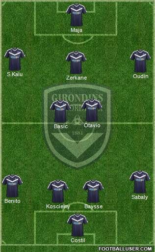 FC Girondins de Bordeaux Formation 2020